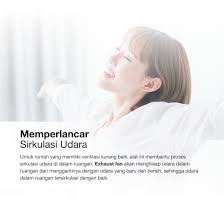 Setelah menyesuaikan dengan kapasitas dan mengetahui harganya, sekarang saatnya untuk mencari tahu bagaimana cara pasang exhaust fan dapur sendiri di rumah. Kenali Manfaat Menggunakan Exhaust Maspion Electronics Facebook