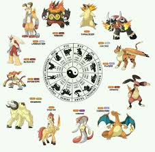 Pin By Michael Guarnieri On Pokemon Pokemon Pokemon Funny Pokemon Pictures