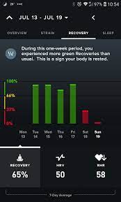 Quitting weed cold turkey isn't easy or fun, but you can do it. Quit Weed A While Back Then Had A Relapse Can You Guess When Whoop