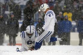 Bills quarterback joe webb lined up at quarterback with bills starter. Colts Chances To Beat Bills Slip Away On Snow Slicked Field