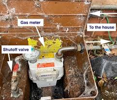 They will not allow the connection of new style natural gas flex remove any natural gas regulators installed in/or on a natural gas supply pipe. Know About Your Gas Shut Off Valves Sc Plumbing