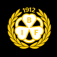 Mötesplats och forum för brynäs if fans. Brynas If Linkedin