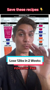 Follow this EXACT eating plan to lose 12lbs in 2 weeks 🔥 #12poundweig...