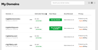 Godaddy Applies Valuation Estimates To Your Domain Portfolio Kickstart Commerce