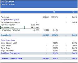 Penjelasan dan contoh (.doc) ketika kita bekerja, pasti dong kita mau dibayar oleh siapa pun yang mempekerjakan kita—baik itu atasan, klien maupun pelanggan. 4 Aplikasi Payroll Format Excel Dengan Template Slip Gaji