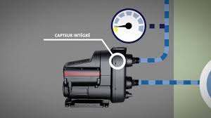 Peu importe si la basse pression problème existe avec un seul appareil dans votre foyer ou si votre maison entière souffre de basse pression d'eau, il y a plusieurs techniques que vous pouvez utiliser pour augmenter la pression de l'eau dans votre maison. Scala2 Surpresseur Pression D Eau Optimale Youtube