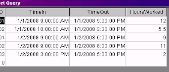 The number of hours and minutes between the two selected times will appear. Microsoft Access Date Time Differences