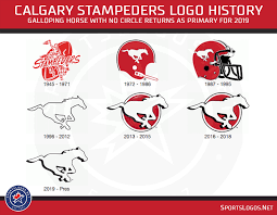 Calgary stampeders logo svg | calgary stampeders logo vector download, ready to print, instant download files, ai, dxf, eps, png, svg. Chris Creamer On Twitter The Calgary Stampeders Can T Make Up Their Mind About What Their Primary Logo Is For 2019 It S Back To The Galloping Horse The Version With The Circle