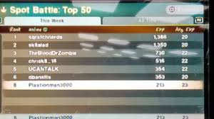 Requirements to open up skate 2 locations. Skate 2 Trophy Guide Psnprofiles Com
