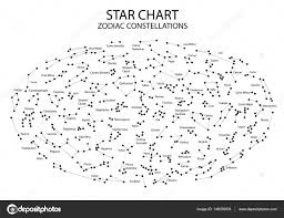 Raster Illustration Astronomical Chart Of Hemisphere With