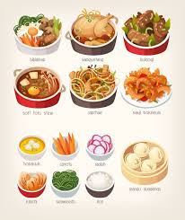 Korean Cuisine Dishes Korean Food Food Infographic Food Doodles