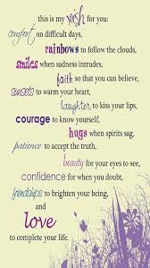 Birthday Wishes For Bff Boy This Is My Wish For You Cute Birthday Wishes Friend Birthday Quotes Birthday Wishes Quotes