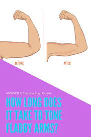 Pin On Weight Loss