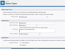 Have You Run Out Of Dynamic Dashboard Salesforce Blog