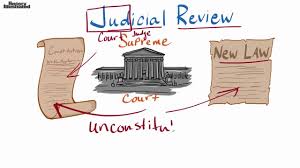 Marbury V Madison Apush Topics To Study For Test Day