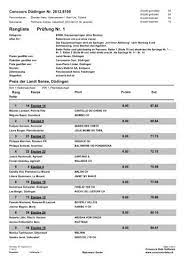 Get in touch with adriana martino (@adrianamartino) — 1966 answers, 3405 likes. Resultat Pr 1 Reitverein Sense