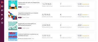 Les 150 Logiciels Indispensables Du Community Manager Toutes Les Formations De Community Manager Marketing De Contenu Outils De Veille Veille Concurrentielle