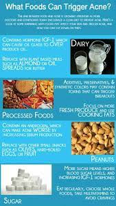 What Foods Can Trigger Acne