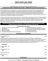 Community Relations Resume Sample Template