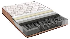 90 190 Cm Bamboo Yatak Baza Baslik Seti Turkiye Nin Ilk Ve Lider Yatak Satis Sitesi