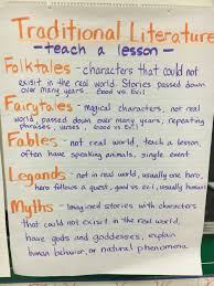 Traditional Literature Anchor Chart Folk Tales Fairy Tales Myths And Legends Traditional Literature Fable Lesson Plans Fable Lessons