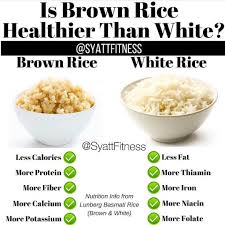 1 cup of cooked couscous contains 37g carbohydrates, 6g protein, 0.3g fat, 2.2g fiber, and 176 calories. As A Finale To My Series Of Posts On Rice I Thought Id Share This Comparison From Jordan Syatt Syattfitness Be Sure Nutrition Workout Food Pre Workout Food