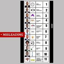 Wa election 2013 ballot paper printing. Uganda Election False Claims About Joe Biden And Others Bbc News