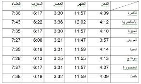 مواقيت الصلاة فى الشرق الاوسط والعالم لعرض مواعيد الصلاة حسب التوقيت المحلى لكل مدينة ومتى. Ù…ÙˆØ§Ù‚ÙŠØª Ø§Ù„ØµÙ„Ø§Ø© Ø§Ù„ÙŠÙˆÙ… Ø§Ù„Ø³Ø¨Øª 7 Ø¥Ø¨Ø±ÙŠÙ„ 2018 ØµÙˆØª Ø§Ù„Ø£Ù…Ø©