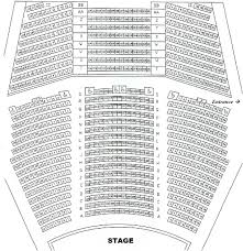 Cole Auditorium Seating Chart Richmond Community College