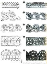 Any Any Entries In The Category Diary Of Sheba Liveinternet Russian Service Online Diarie Crochet Edging Patterns Crochet Border Patterns Crochet Edging