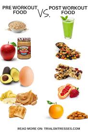 Pre Workout Food Vs Post Workout Food What You Should Eat Before And After Your Workouts Post Workout Food Workout Food Pre Workout Food