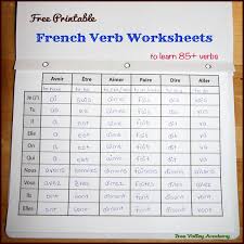French Verb Worksheets