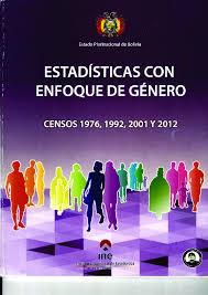 Maybe you would like to learn more about one of these? Unfpa Bolivia Estadisticas Con Enfoque De Genero Censos 1976 1992 2001 Y 2012