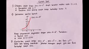 Batas ketik kali ini akan share soal eksponen kelas 10 dan pembahasannya. Contoh Soal Grafik Fungsi Eksponensial Matematika Peminatan Kelas X Rizkia Anas Youtube