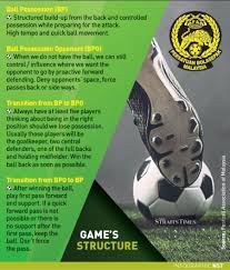 Create your account to enjoy exclusive access to new styles, special offers, rewards and more. Coaches Are Key Players In Malaysian Way