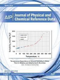 Azithromycin is an antibiotic useful for the treatment of a number of bacterial infections. Retention Indices For Frequently Reported Compounds Of Plant Essential Oils Journal Of Physical And Chemical Reference Data Vol 40 No 4
