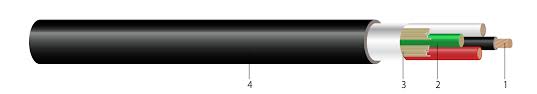 Flexible Cord And Welding Cable Spec 70000