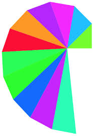 How to make a square root spiral. Drawing A Square Root Spiral Mathematica Stack Exchange