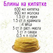 какая самая популярная начинка для блинов 100 к 1 Pin Ot Polzovatelya Kolesnikova Nadezhda Na Doske Eda V 2020 G S Izobrazheniyami Eda Kulinariya Vypechka