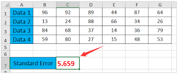 If you invest $1000 and it will return 5% for 10 years, you can use =1000*1.05^10 will become 1628.895 in. How To Calculate Standard Error Of The Mean In Excel