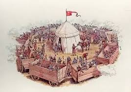 Image result for medieval fort made of logs