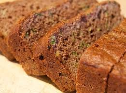 Candice S Low Carb Zucchini Loaf Low Carb Zucchini Bread Recipes Low Carb Zucchini