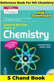 Life Processes Handwritten Notes For Class 10th In 2020 Science Notes Chemistry Book Pdf Physics Books