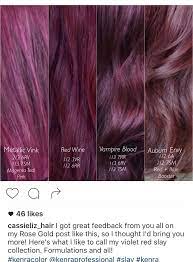 Pin On Kenra Formulas
