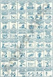 Buku mimpi 4d bergambar terbaru dan terlengkap kami berikan untuk membahas tafsir mimpi anda dalam menentukan prediksi angka jitu. 56 4d2 Ideas Kalyan Arty Dan