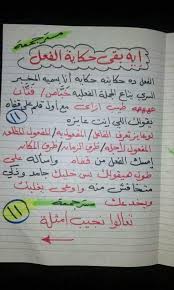 Pin By Mariam Al Mazrouie On دروس اللغه العربية نحو Learn Arabic Alphabet Learn Arabic Language Arabic Language