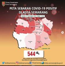 The day is reset after midnight gmt+0. Jateng Tanggap Covid 19