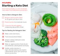 Free radicals (also called reactive oxygen species) can damage cell structures, enzymes, and even genes. Keto Diet Fundamentals Fire Team Whiskey
