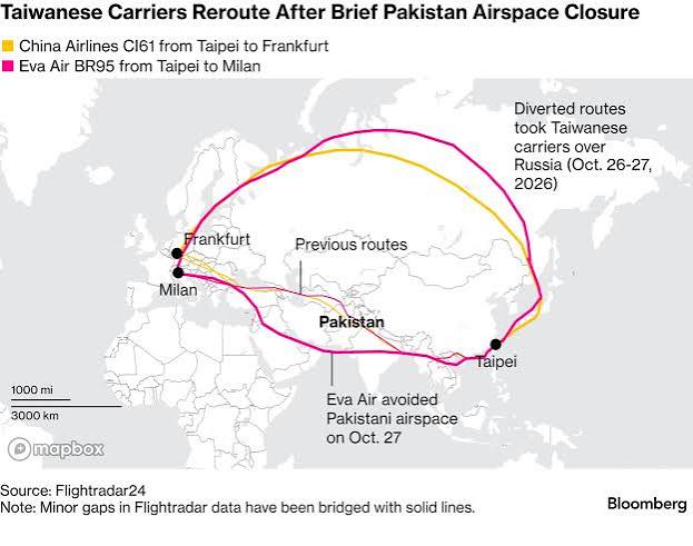 Taiwan Suspects China Behind Brief Pakistan Airspace Ban - Bloomberg