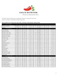 49 Printable Food Calorie Chart Forms And Templates